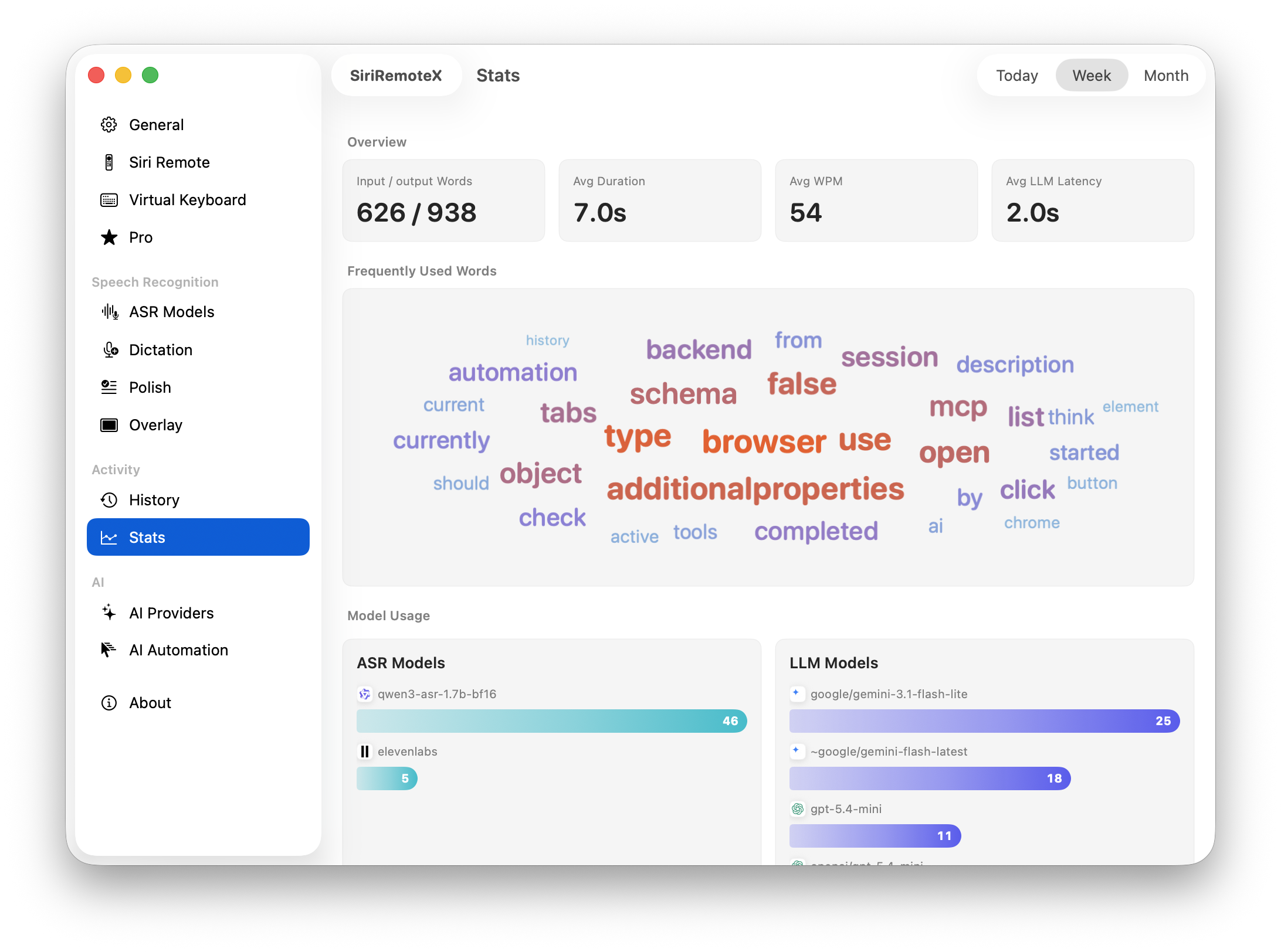 Stats: usage and activity statistics